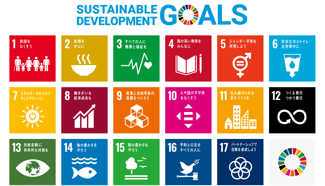 Sustainable Development Goals 世界を変えるための17の目標