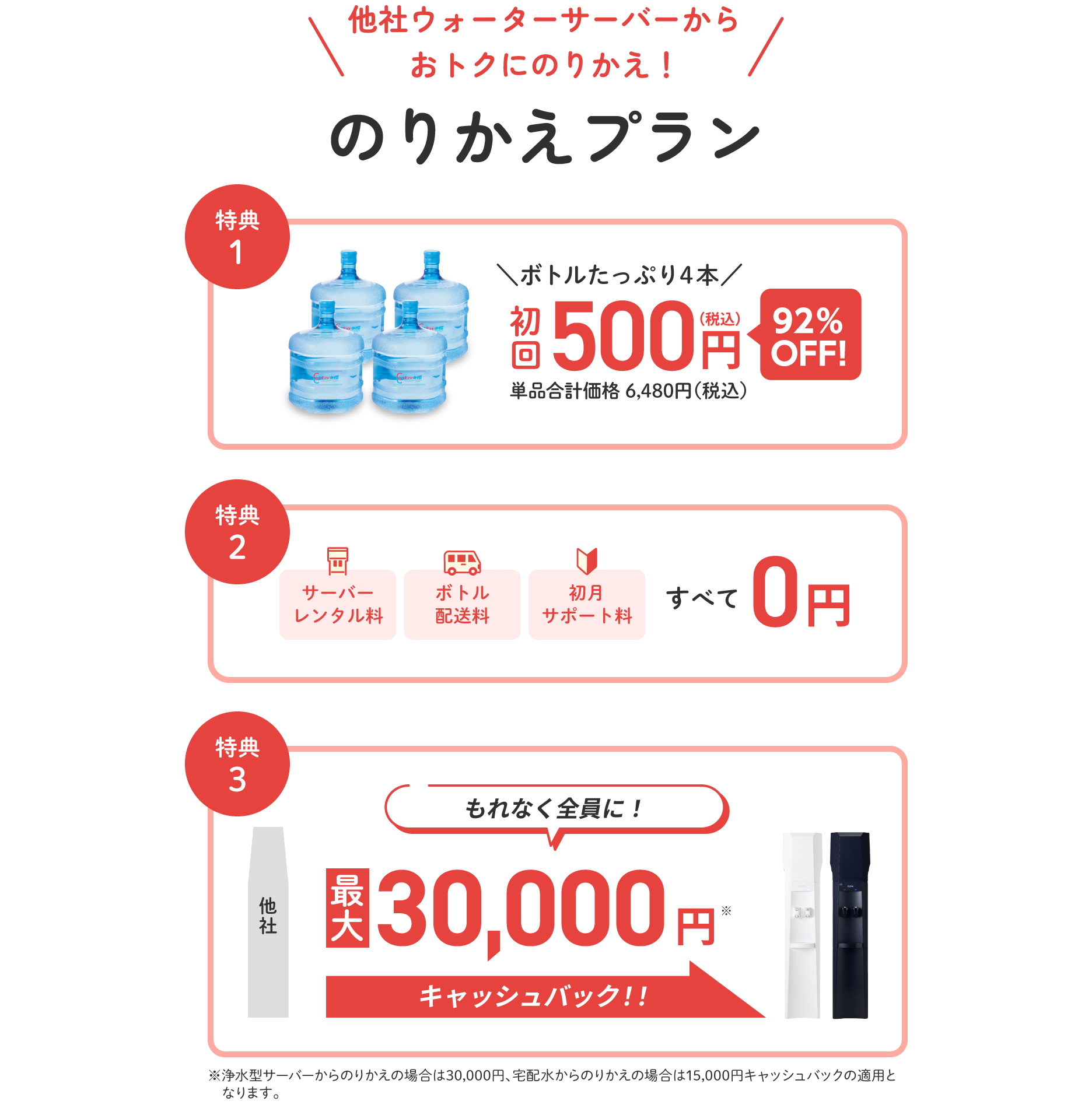 クリクラ のりかえプラン