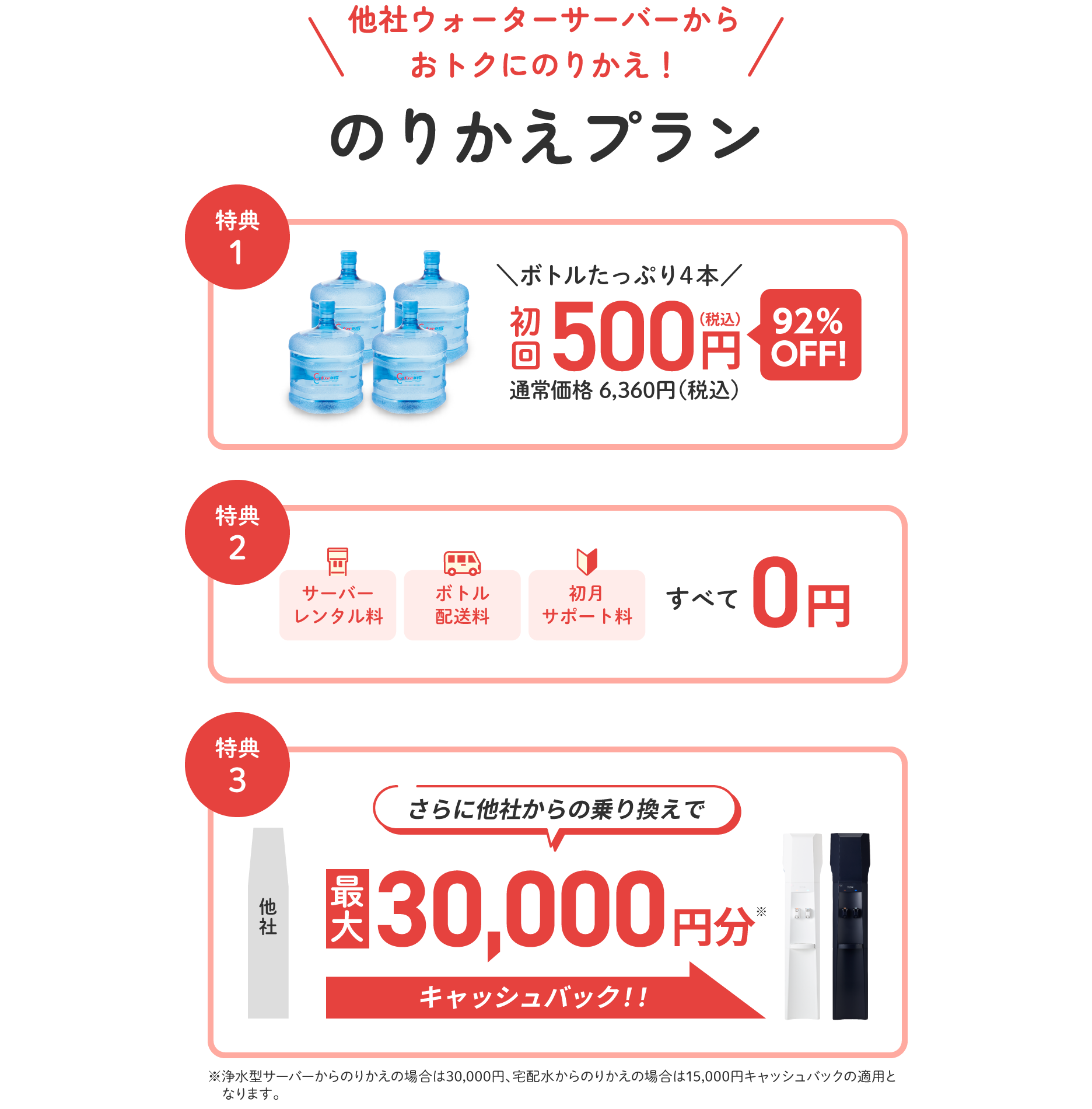 クリクラ 冬のごほうびキャンペーン のりかえ特典
