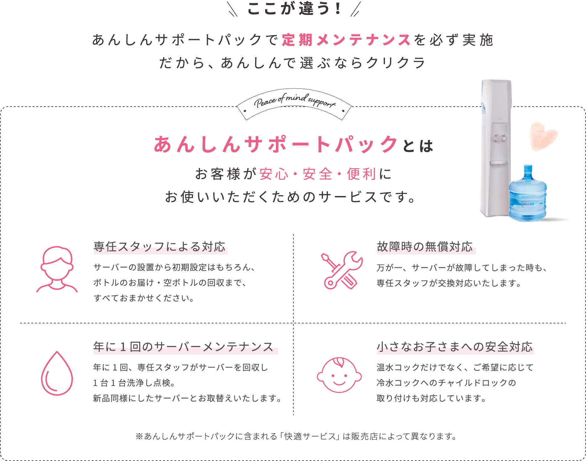 あんしんサポートパックの概要