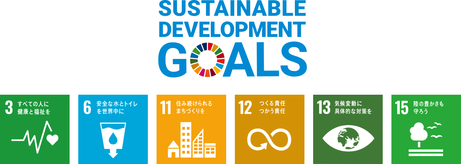SDGs